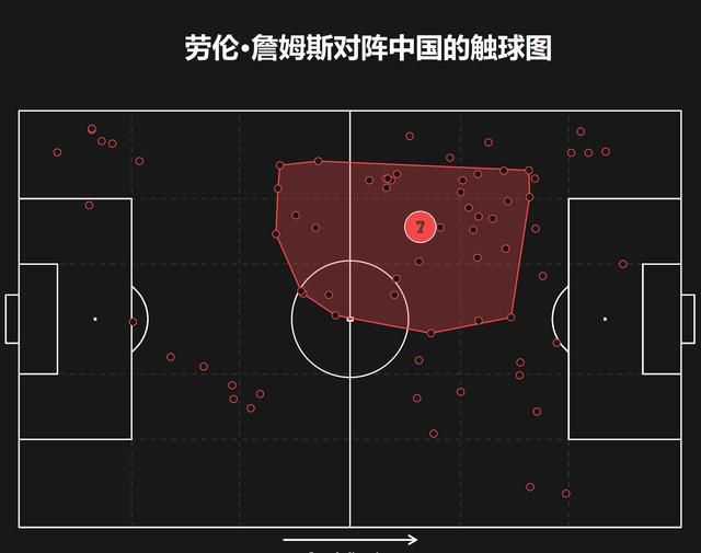 今天是球王贝利逝世一周年纪念日，FIFA官推晒照缅怀今天是巴西传奇球星贝利逝世一周年纪念日，国际足联官推也晒出球员年轻时的照片缅怀，配文写道：“我们跟这位足坛传奇说再见已经过去一年了。